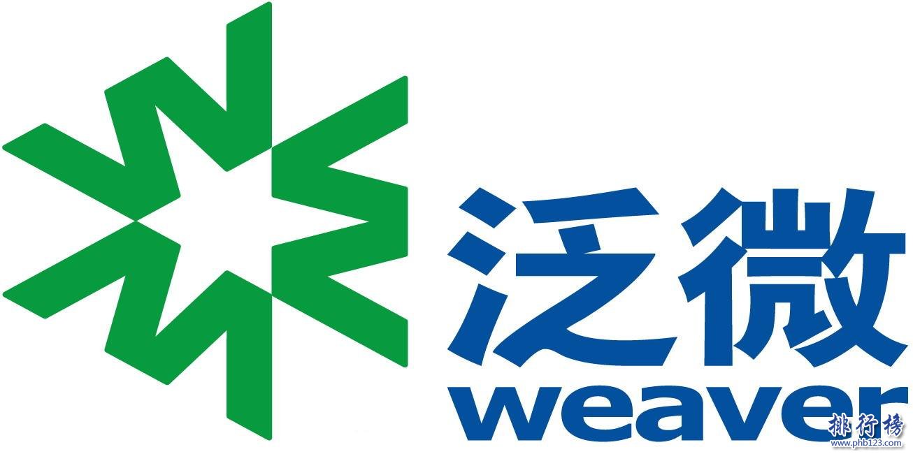 2017上海最佳公司排行榜,2017上海十佳公司司名单