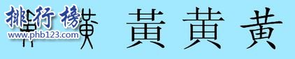 【黄姓人口数量2017】黄姓有多少人口