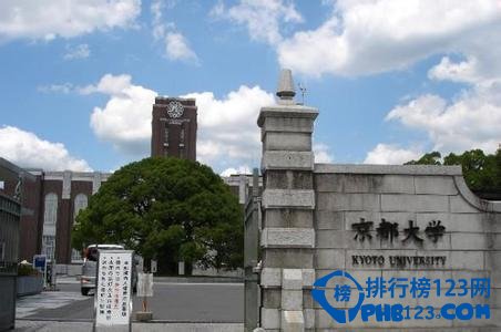 usnews亚洲大学排名2015排行