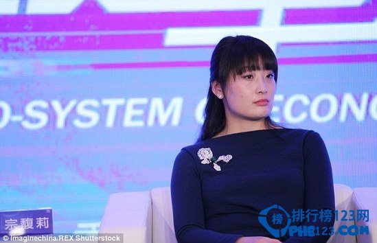 2015全球最年轻的富豪排名 中国两位女性上榜