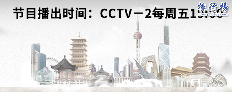 2017中国魅力城市32强名单：十堰网络投票数突破三千万