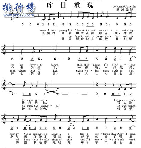 纯音乐世界十大名曲排行榜：天空之城排在最后