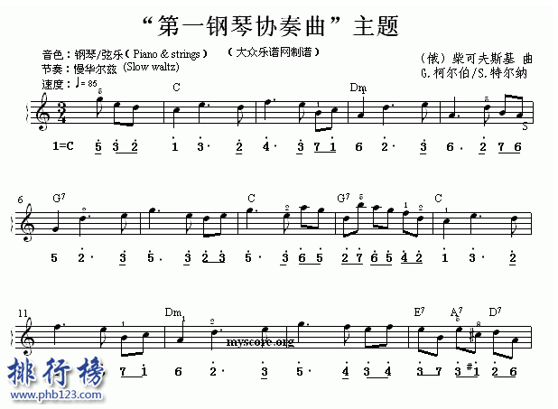 钢琴世界十大名曲排行榜：肖邦钢琴曲上榜三首