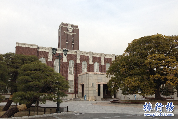 日本动漫留学专业大学排行榜 动漫专业哪个大学最好