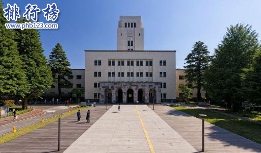 日本动漫留学专业大学排行榜 动漫专业哪个大学最好