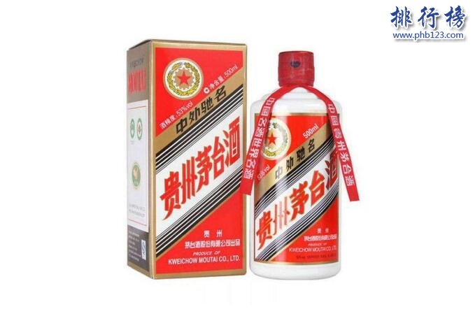 高档白酒哪个牌子好 高档白酒十大品牌排行榜推荐  　　