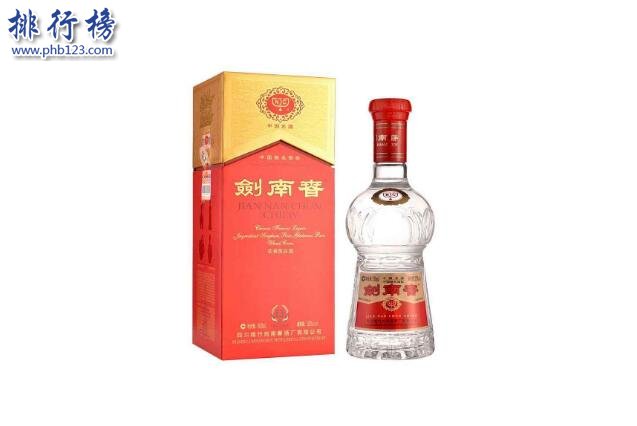 高档白酒哪个牌子好 高档白酒十大品牌排行榜推荐  　　