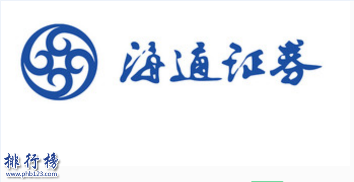 中国四大投行：2018中国投行排名和详细介绍