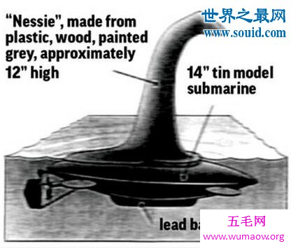 尼斯湖水怪真相，一个玩笑骗了世人60年