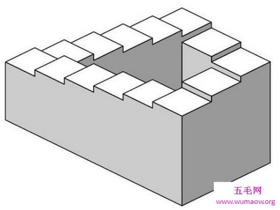 不可能图形，现实不存在却在画中完成的世界