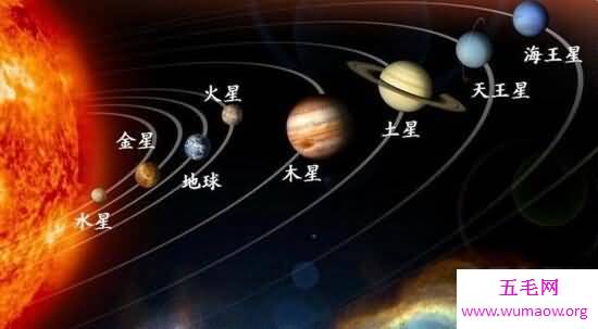 九星连珠多少年一次，2049年再次出现(罕见现象)