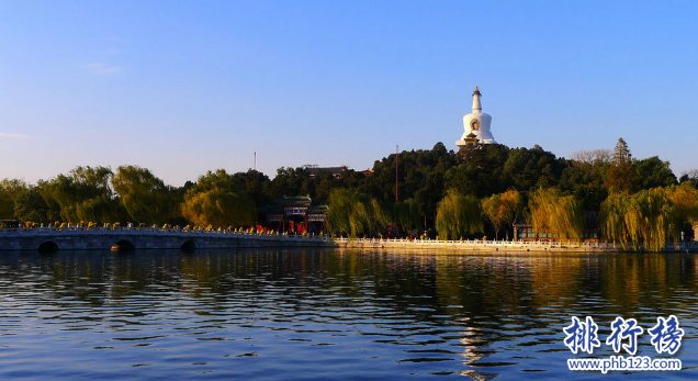 北京有什么好玩的地方?北京旅游必去景点排行榜