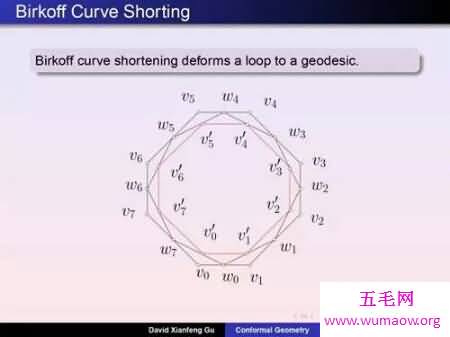 世界七大数学难题分别都有哪些呢 真的非常难吗