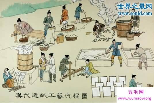 四大发明是什么，造纸术/指南针/火药/印刷术