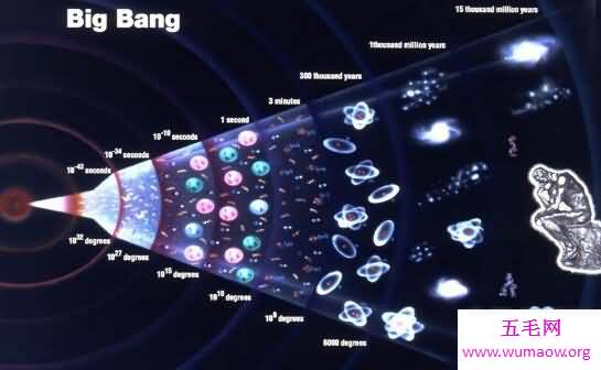 宇宙年龄到底有多大，精确到138.2亿岁