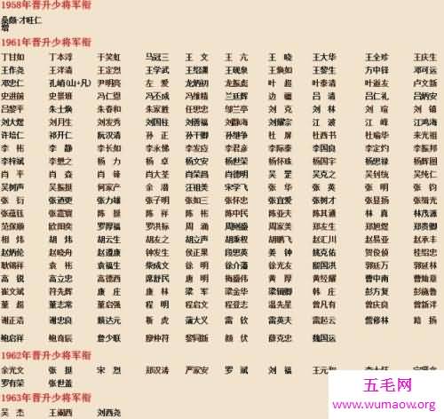 开国上将名单 看了之后会令人心生敬佩