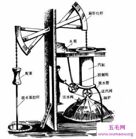 你知道那个著名的发明家瓦特发明蒸汽机的故事吗