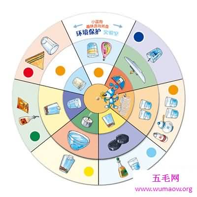 每个人都有自己的兴趣爱好，让你的兴趣爱好坚持下去