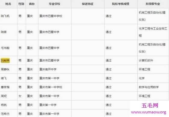 中考737分刘峻琳现状，高考保送清华大学(真学霸)