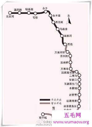 北京地铁线路图最新--有哪些改动