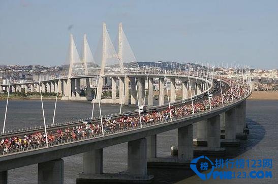 盘点世界10大神奇马拉松 景色美丽壮观