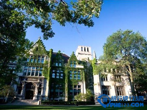 幸福感最强十所英国大学排行榜 布里斯托大学排行第一