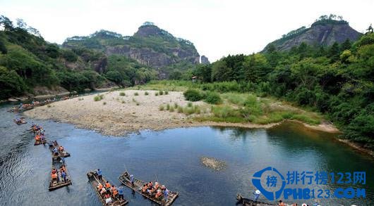 盘点中国十大高价门票景区 看看值不值