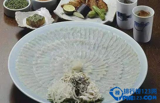 盘点全球十大食物之最 食物之最