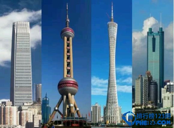 2015中国城市创意指数排行榜发布 上北深广占据前四