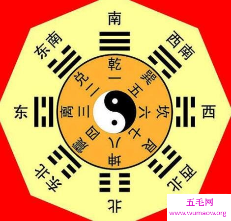 生辰八字测算你有算过你的生辰八字和什么命么