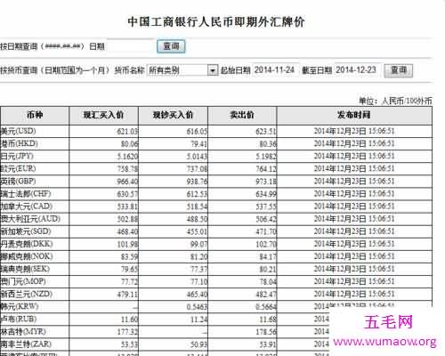 走进汇率的世界之为你讲解人民币兑欧元之间的故事