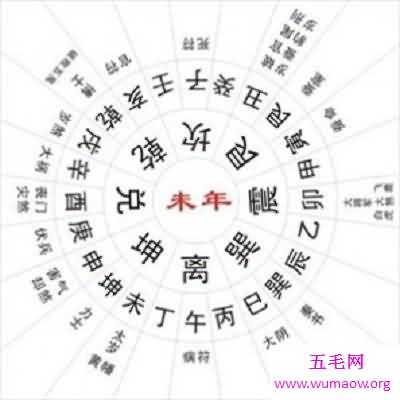 三阶幻方，九宫图，九宫图算法，古代数学中的瑰宝