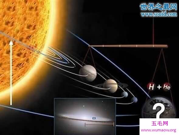 幸神星证实为太阳系第九大行星，大小是木星的4倍