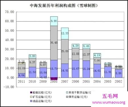 消化系统的组成在初中就学了 至今记忆犹新吧