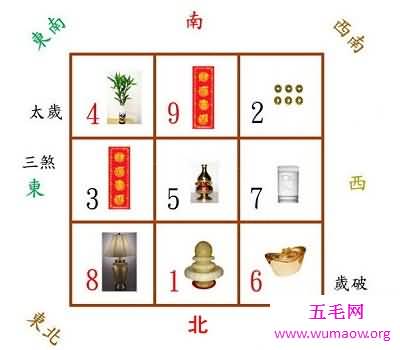 三阶幻方，九宫图，九宫图算法，古代数学中的瑰宝