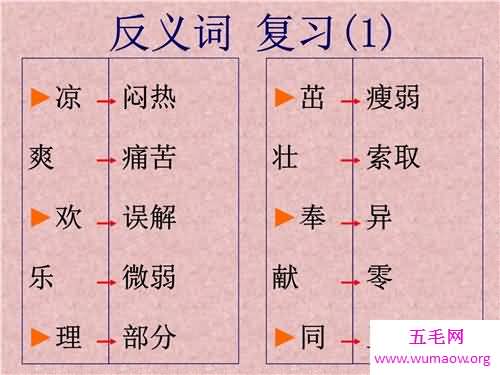 奇怪的反义词介绍 越是常用的词越想不出它的含义