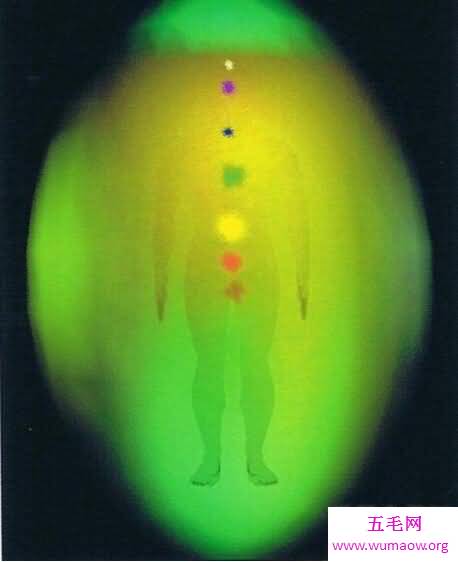科学证明人体辉光真的存在，它能暴露出你的器官