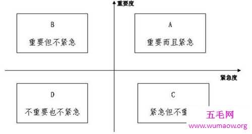 美国第34任总统艾森豪威尔简介 艾森豪威尔经典语录