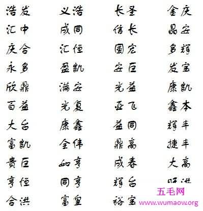 开公司选好名字很重要，公司名字测试让你拥有一个好的公司名字