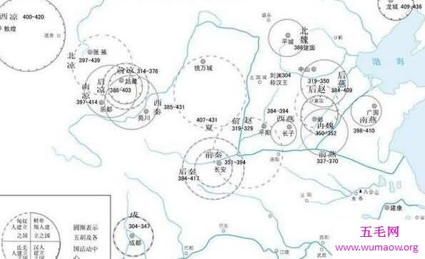 中国历史上的大分裂时期，五胡十六国