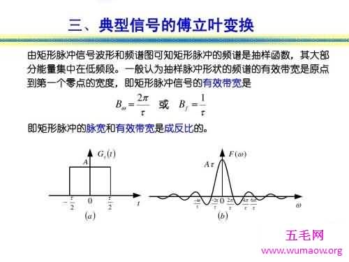 涨知识 还不知道傅立叶变换的小伙伴快来看看啦