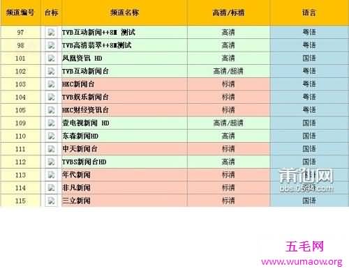 带给你tvb节目表，他会让你的生活不再孤单