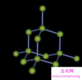 作为新时代理科人 六大强酸怎能不熟记于心