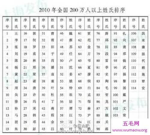 八字测名测出一个好的名字 让你更加能够被人记住
