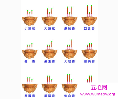 你还以为上香只要烧上就好了吗 那来了解一下上香图解吧