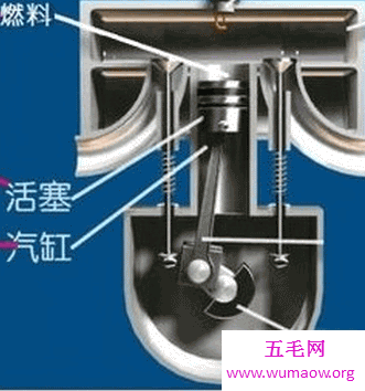  看到活塞运动四个字 你说你是不是想污了