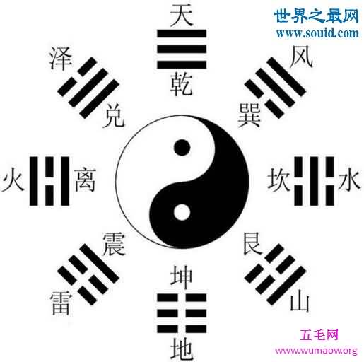 关于汉字的传说，伏羲画卦/神农结绳/仓颉造字