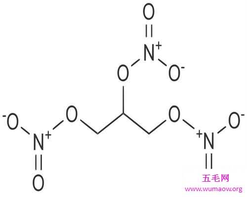 什么是硝酸甘油？平时可以用吗？