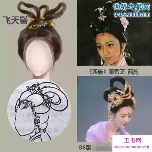 最全女子古代发髻样式，比现代的发型要美太多