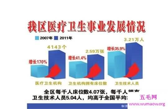 中国平均寿命显著提高，中国人平均寿命将达到79岁